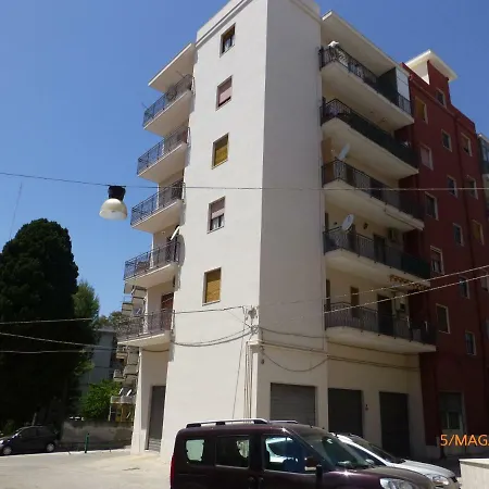 The Architect Сиракузы